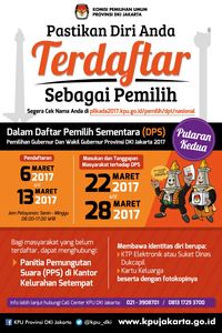 Pendaftaran DPS Putaran Kedua Dibuka di Kelurahan Hingga Besok