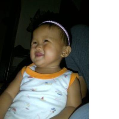 Sahqwita Fairus Sopyandi, 1,2 Tahun; Perempuan; f Sahqwita Fairus Sopyandi, 1,2 Tahun; Perempuan; f